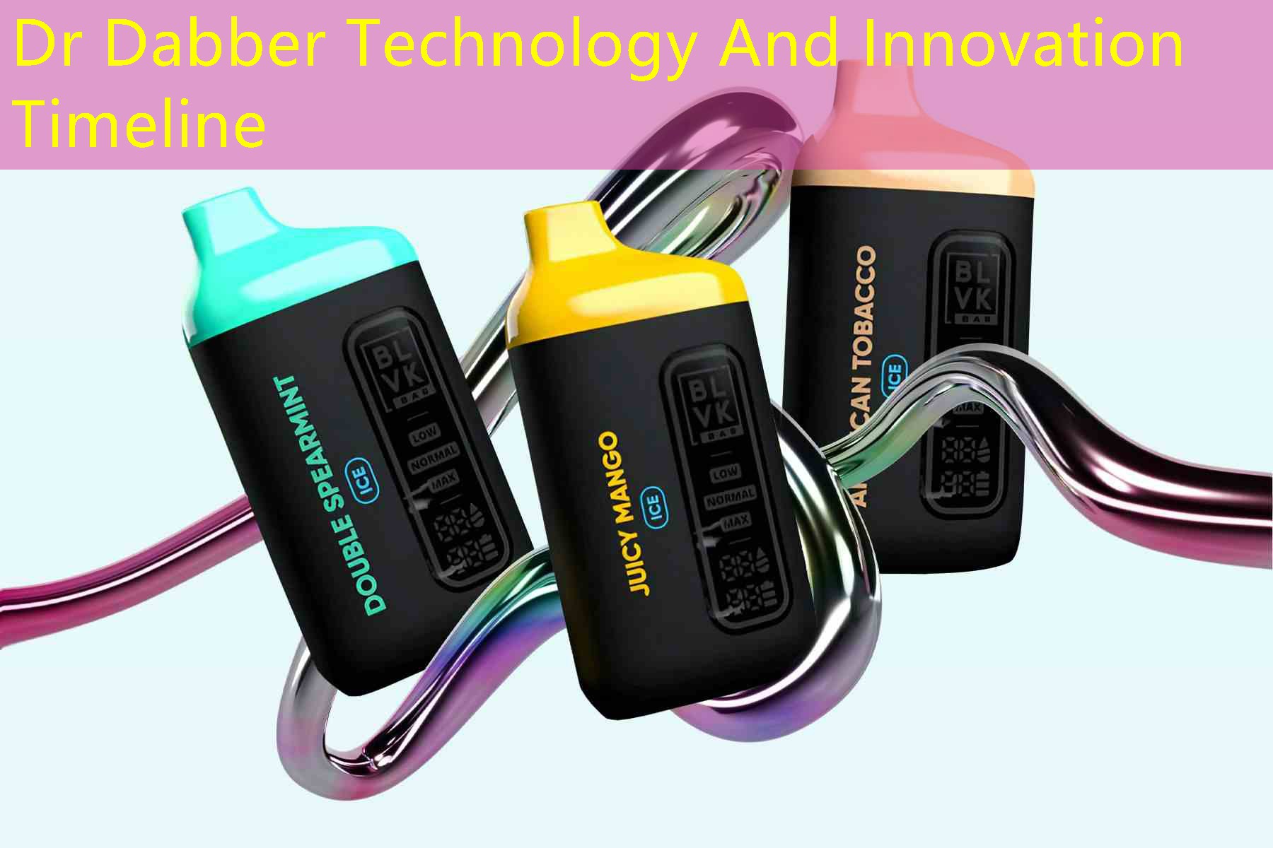 Dr Dabber Technology And Innovation Timeline