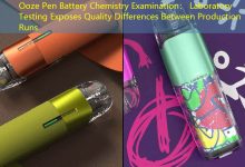 Ooze Pen Battery Chemistry Examination： Laboratory Testing Exposes Quality Differences Between Production Runs-vape