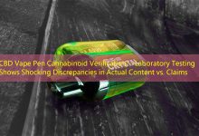 CBD Vape Pen Cannabinoid Verification： Laboratory Testing Shows Shocking Discrepancies in Actual Content vs. Claims-vape