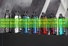 Watermelon Drop Flavor Profile Deconstruction: Chemical Analysis Reveals the Complex Formula Behind This Popular Taste-vape