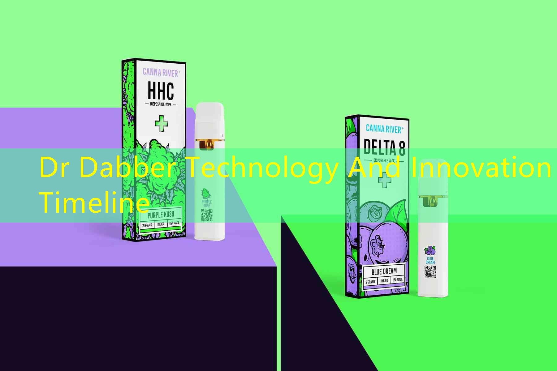 Dr Dabber Technology And Innovation Timeline