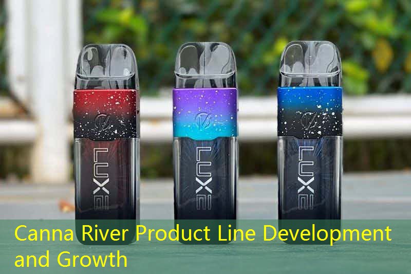 Canna River Product Line Development and Growth