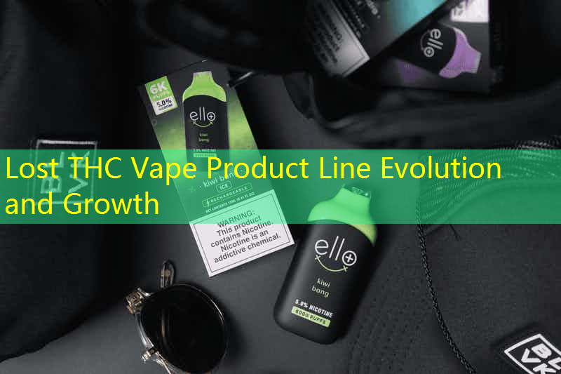 Lost THC Vape Product Line Evolution and Growth