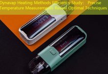 Dynavap Heating Methods Efficiency Study： Precise Temperature Measurements Reveal Optimal Techniques-vape